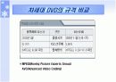 블루 레이져(Blue Laser) 그리고 Blu-ray disc 기술의 특징 및 구성 원리에 대하여 19페이지