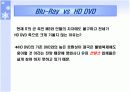 블루 레이져(Blue Laser) 그리고 Blu-ray disc 기술의 특징 및 구성 원리에 대하여 20페이지