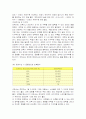 체력 (개념, 구성요인, 건강체력, 운동체력) 4페이지