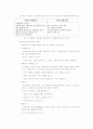 인터넷 마케팅 조사 2페이지
