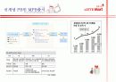 롯데마트 기업분석 및 경영전략(MPB, SWOT분석, 4P전략, 최근 유통산업의 트렌드 및 대형마트 급성장 등) 11페이지