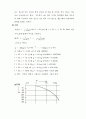 제어공학공식 25페이지