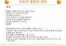 피임에 관한 보건교육 ppt 12페이지
