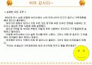 피임에 관한 보건교육 ppt 15페이지