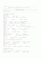 내과 케이스 스터디 CRF(Chronic Renal Failure) 4페이지