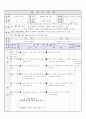 음악수업지도안 2페이지