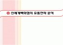 [유통관리론]신세계백화점의 유통전략 분석 및 발전방안(리포트) 1페이지