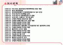 [유통관리론]신세계백화점의 유통전략 분석 및 발전방안(리포트) 3페이지
