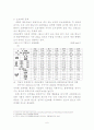 도시교통 6페이지