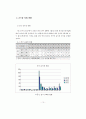 캐디서비스가 골프 소비자 행동에 미치는 영향 24페이지
