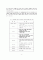 천연냉매를 이용한 냉난방 시스템 개발현황 10페이지