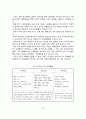 천연냉매를 이용한 냉난방 시스템 개발현황 30페이지