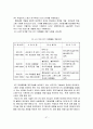 천연냉매를 이용한 냉난방 시스템 개발현황 41페이지
