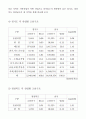 전북 지역경제의 저발전을 논하시오  5페이지