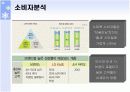 삼성 센스의 소비자 행동분석 5페이지