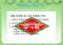 풀무원의 마케팅전략 및 분석 13페이지