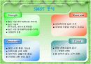 풀무원의 마케팅전략 및 분석 14페이지