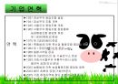 서울우유의 소비자 행동분석 6페이지