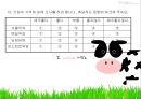 서울우유의 소비자 행동분석 28페이지
