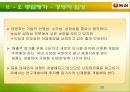 농심의 기업분석 52페이지