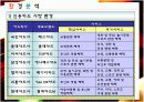 티저광고 전략 11페이지