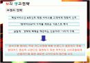 티저광고 전략 16페이지