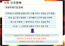 티저광고 전략 17페이지