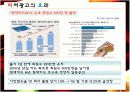 티저광고 전략 20페이지