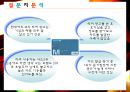 티저광고 전략 21페이지