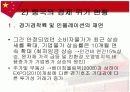 중국의 경제위기에 관한 보고서 11페이지