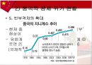 중국의 경제위기에 관한 보고서 21페이지