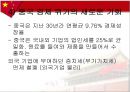 중국의 경제위기에 관한 보고서 32페이지