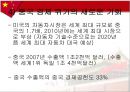 중국의 경제위기에 관한 보고서 35페이지