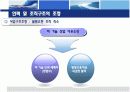 한국 미국 IBM의 조직개발 구조조정 17페이지