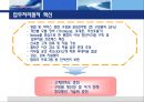 한국 미국 IBM의 조직개발 구조조정 23페이지