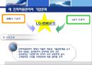 한국 미국 IBM의 조직개발 구조조정 25페이지