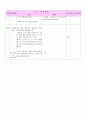 10가 수학수업지도안-집합과 명제 6페이지