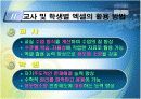 엑셀을 이용한 수학수업(수학교육)-수학교육공학 레포트 4페이지