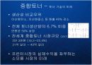 세계 레이저프린터 시장의 성장과 IT산업의 마지막 블루오션 – 토너시장 전망 - 케이스 발표 PPT 15페이지
