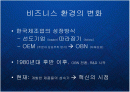 글로벌 비즈니스 환경의 변화와 한국기업의 선택 - 개방적 혁신 (open innovation) 경영 총론 케이스 발표 PPT 2페이지