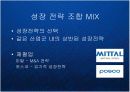 글로벌 비즈니스 환경의 변화와 한국기업의 신사업 내부진출 전략 - 유기적 성장과 비유기적 성장의 방법론과 대안 PPT 8페이지