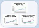 닌텐도 광고 8페이지