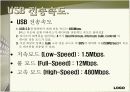 USB에 대해 8페이지