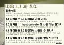 USB에 대해 12페이지