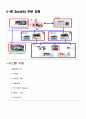 홈네트워크 아파트 구축 15페이지