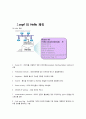 OSPF 네이버생성방법 4페이지