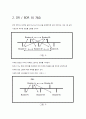 OSPF DR/BDR의 개요와 선출과정 4페이지