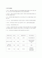 OSPF DR/BDR의 개요와 선출과정 7페이지