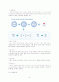 [경영과의사결정]할인점 산업분석 및 업계 1위 이마트의 경영분석(A+리포트) 26페이지