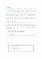 ict 활용교육 7페이지
